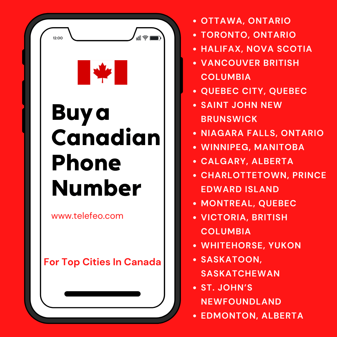 Buy Canadian Phone Number Telefeo