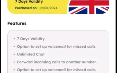 Telefeo Australia eSIM: Stay Connected During Your Trip