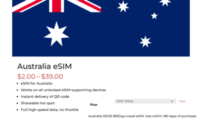Australia Travel eSIM: Easy Travel Connectivity